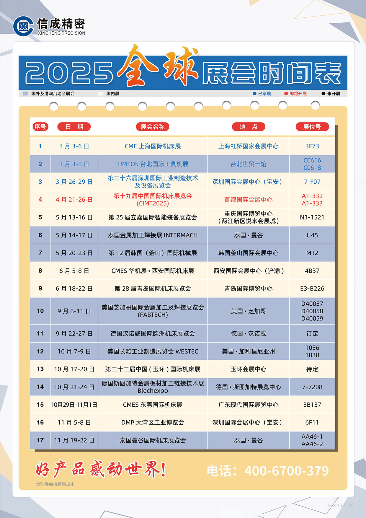 洛陽(yáng)信成2025年上半年展會(huì)安排時(shí)間表