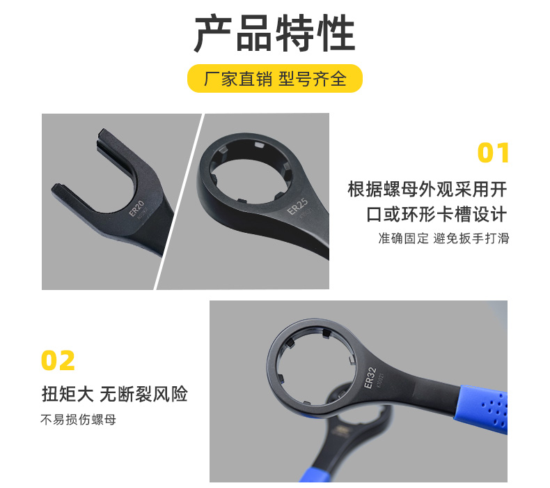 【待審】螺母扳手天貓?jiān)斍镹0422ZXY_05.jpg