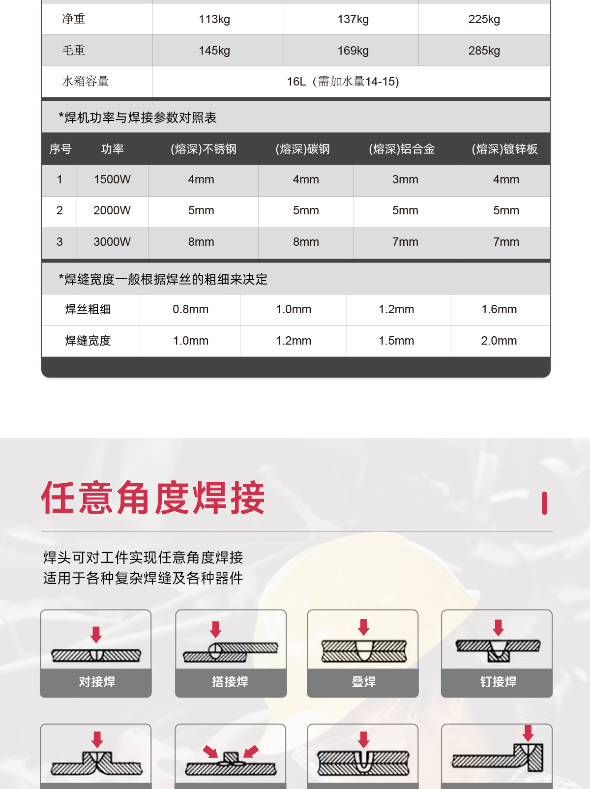 1754546938423824.jpg 【中】一體式激光焊接機(jī)詳情-P0519ZXY_09.jpg