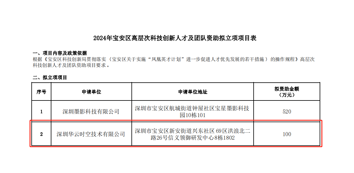 1715774695328885.png 截圖.png