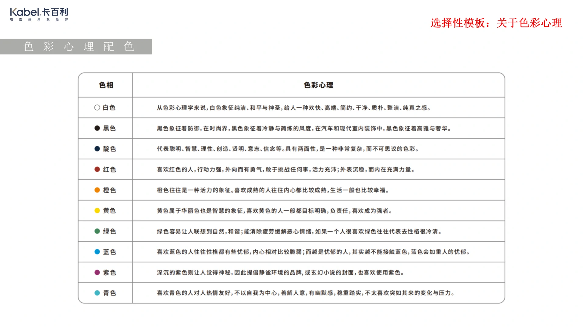 微晶水泥丨現(xiàn)代別墅丨高級(jí)耐看丨奢華美學(xué)丨空間寬闊丨光滑細(xì)膩